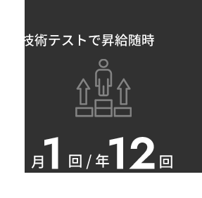 技術テストで昇給随時