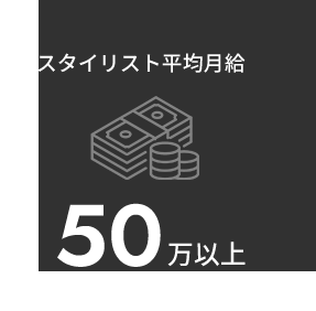 スタイリスト平均月給